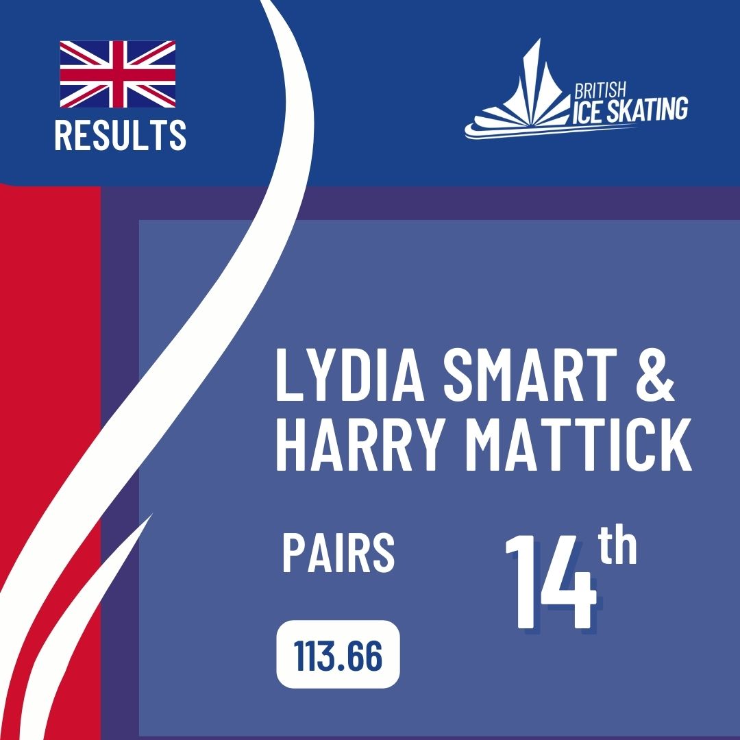 Gold for Fear/Gibson at Nebelhorn Trophy