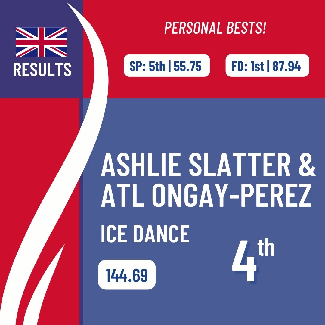 Gold for Fear/Gibson at Nebelhorn Trophy