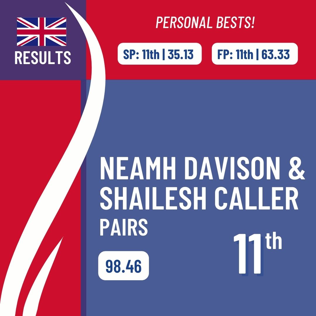 Gold for Fear/Gibson at Nebelhorn Trophy